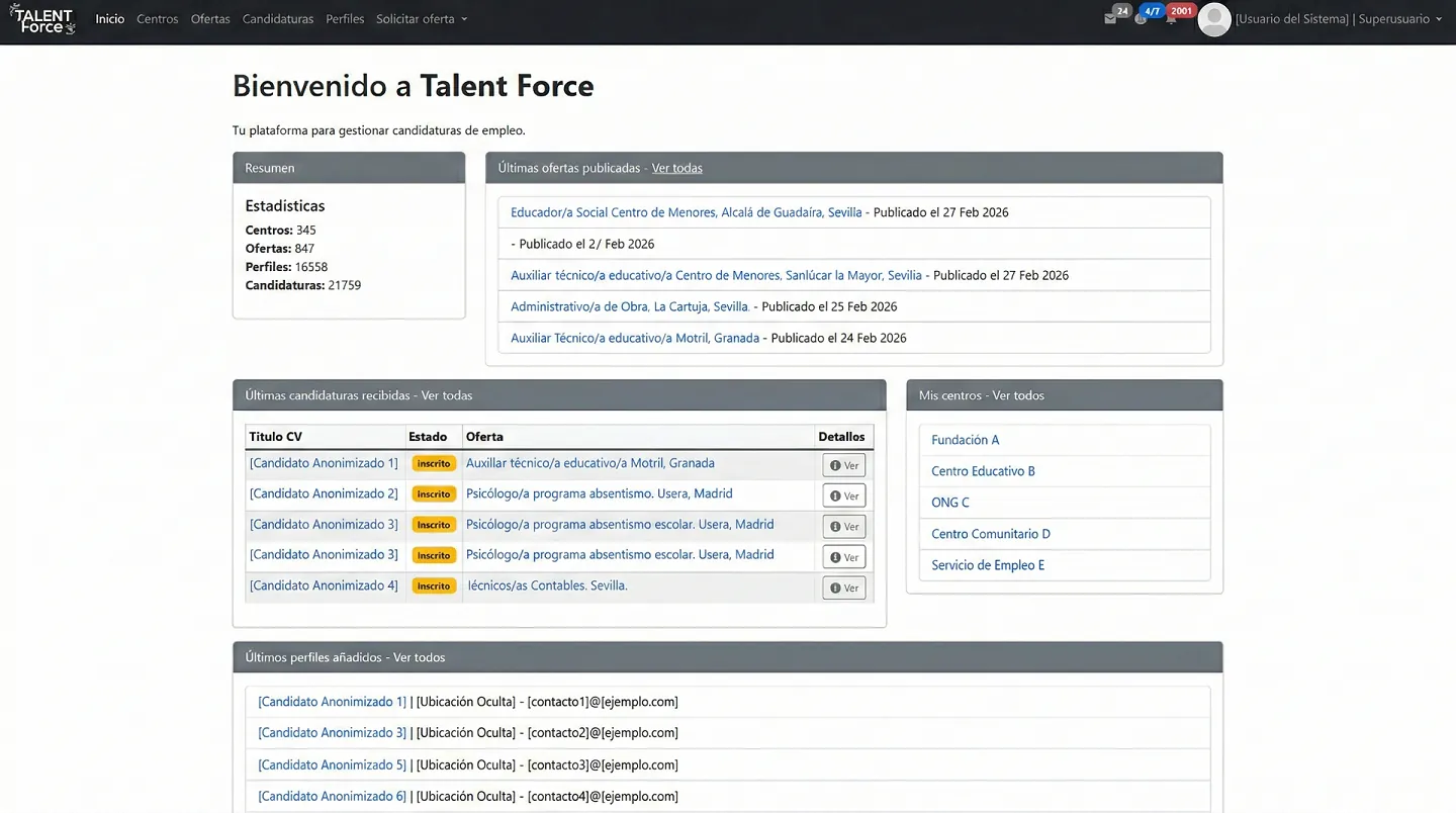 Captura del portal interno Talent Force con el listado de ofertas y candidaturas sincronizadas desde el ERP corporativo